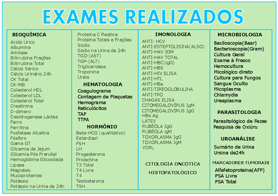 Exames Que Realizamos Centro De Patologia E Medicina Laboratorial CPML